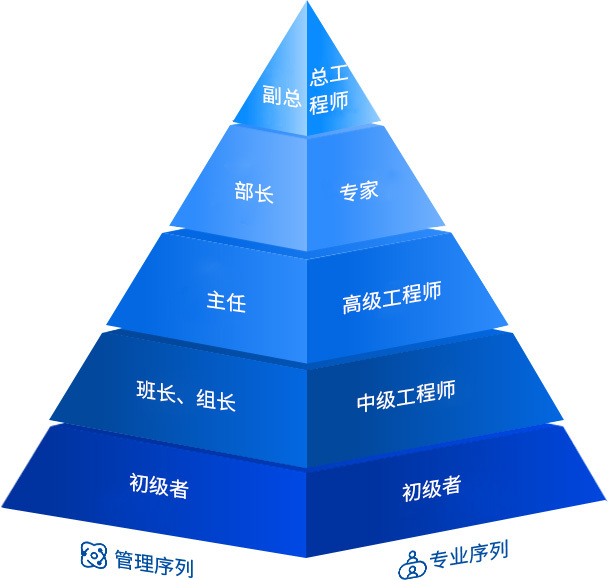 银河集团9873CM之星